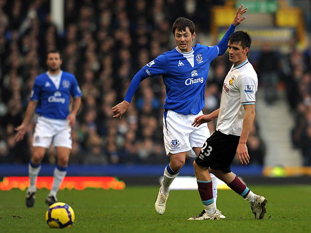 高了土地利 高了土地利